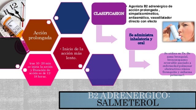 farmacos antiasmaticos y broncodilatadores
